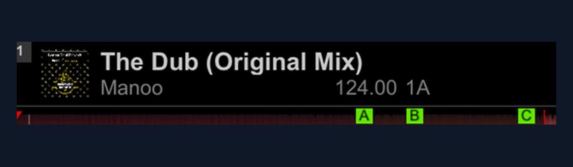 Faixa no Rekordbox com os hot cues A, B e C marcados na forma de onda